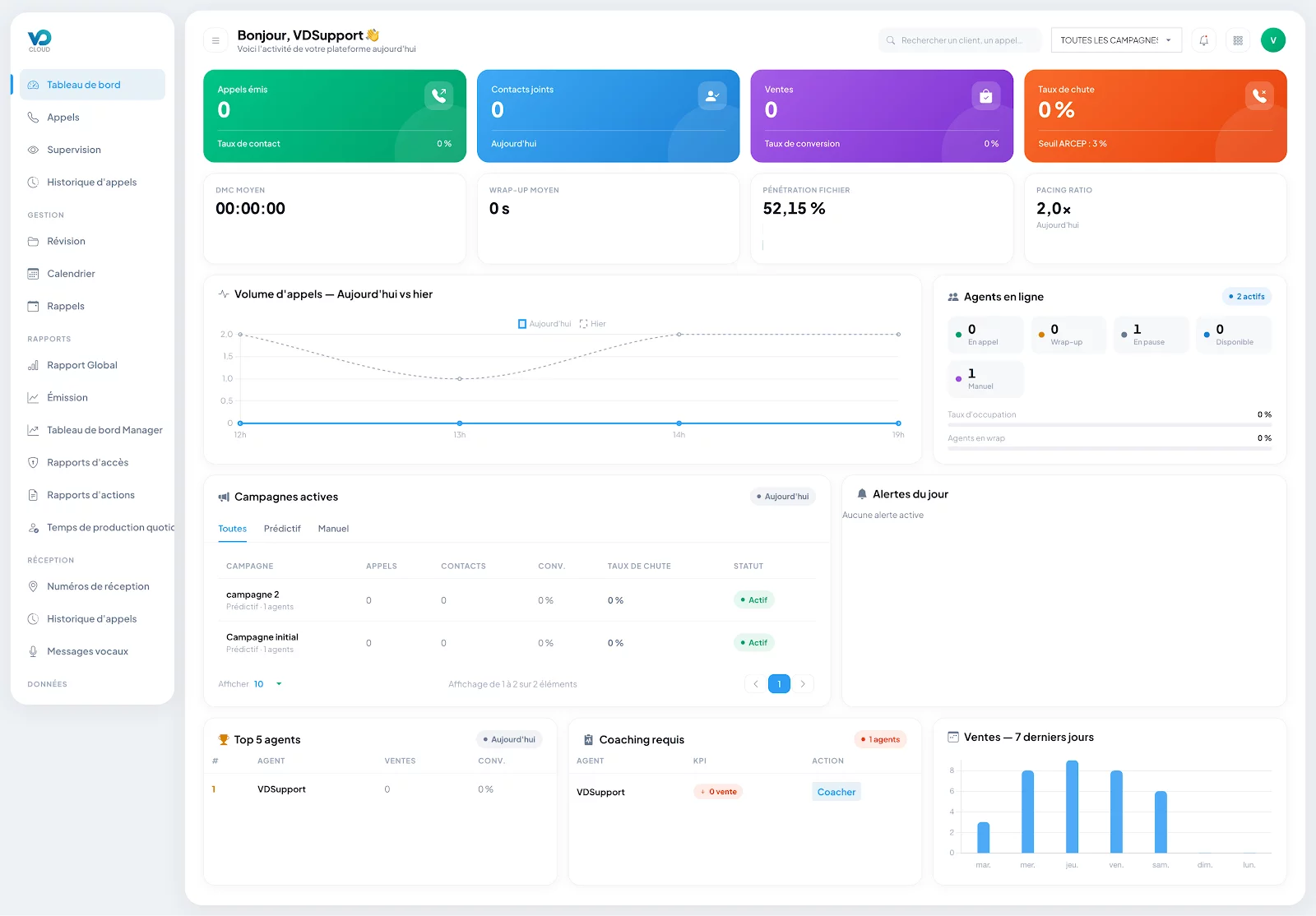  Tableau de bord VDCloud 